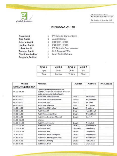 Internal Audit Iso 9001-2015 | PDF