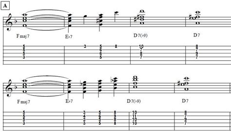 Image result for Parallel Harmony Examples