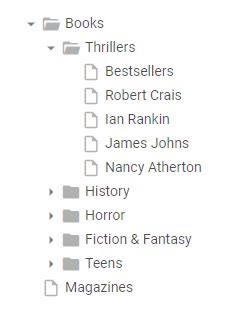 JavaScript Tree Library 的图像结果