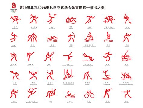 求2008北京奥运会十大精彩瞬间~~不要图片~要文字描述~-余下全文>> _感人网