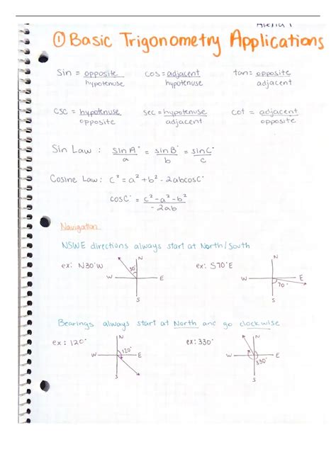 Image result for Summary of Notes of Grade 11 Functions