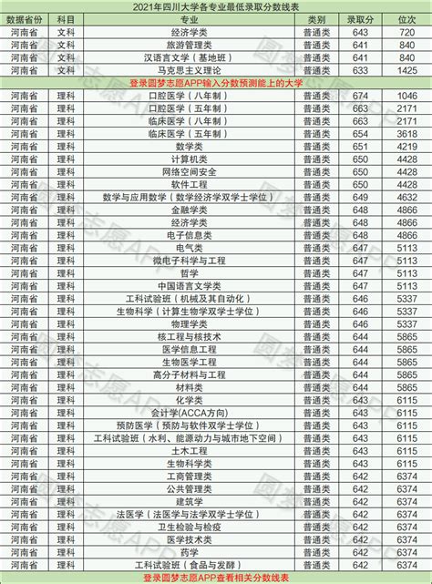 中国首批国家双创示范基地四大名校，探索建设国际领跑“双创”研究型大学_高校联盟