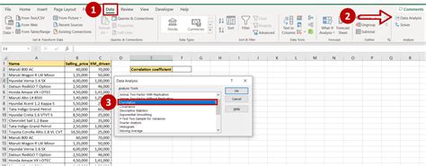 Image result for Correlation Excel with Code