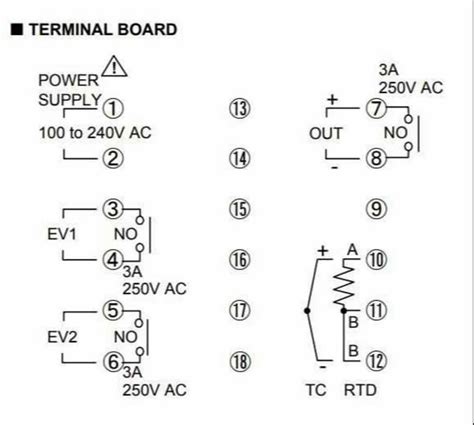 Digital Controller - Digital Controller LT45A CHINO Manufacturer from ...