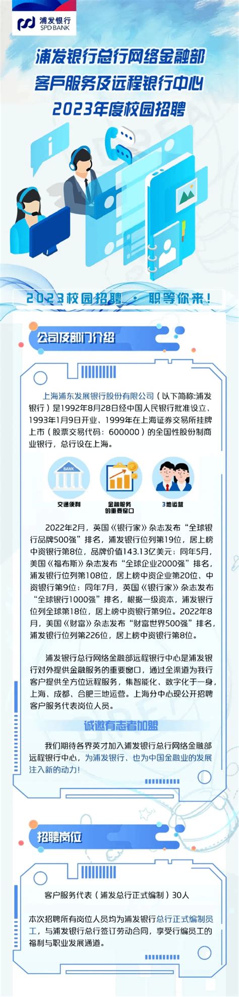 中国民生银行2021届“未来银行家”秋季校园招聘- 校招VIP