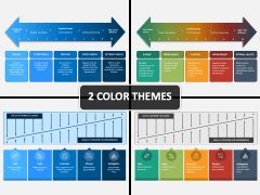 Image result for Gradient Continuum Model PowerPoint