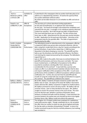 Insurance-Law Notes (brief Notes) - UNIT I:INTRODUCTION Definition ...