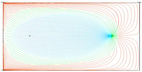 A Study on the Mechanism and Influencing Factors of Interlayer ...
