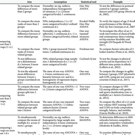 Statistical Correlation Tools 的图像结果