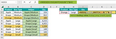 INDEX MATCH Multiple Criteria - Examples, Alternatives, How To Use?