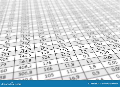 Image result for Numerical Data Examples for Business