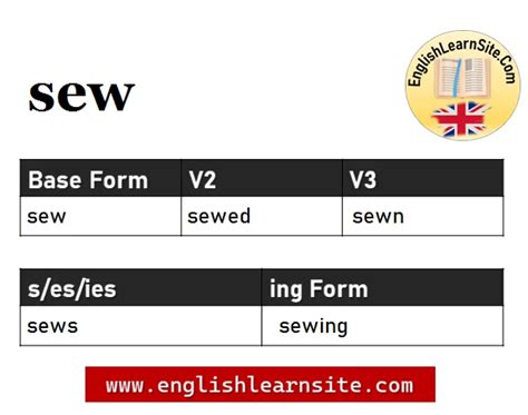 Sew V1 V2 V3, Sew Past and Past Participle Form Tense Verb 1 2 3 ...