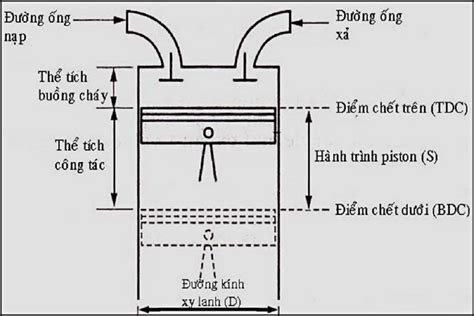Image result for Clean Programming Language