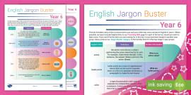 English Jargon Buster - Year 5 (teacher made) - Twinkl