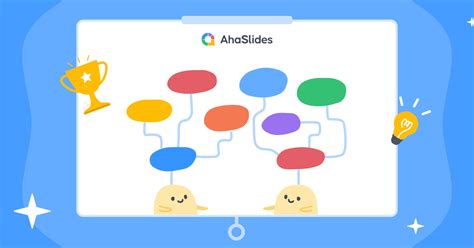 Idea Generation Process 的图像结果