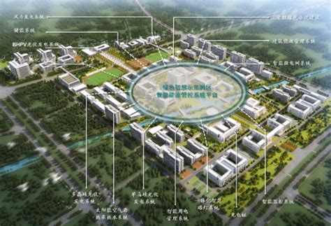 上海电力大学助理推广新能源微电网建设，在高效、清洁、节约型能源方面建立示范效应