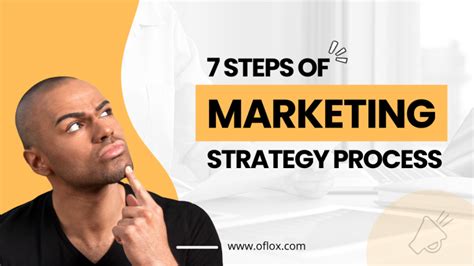 Marketing Strategy Process Steps 的图像结果