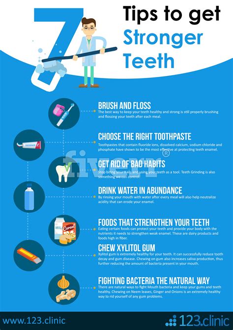 BEST WAY TO STRENGTHEN YOUR TEETH