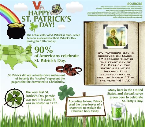Happy St. Patrick’s Day [INFOGRAPHIC] – Infographic List