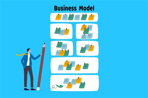 Us Map Business Model 的图像结果