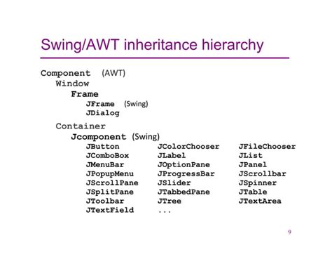 Image result for Java GUI Tutorial for Beginners
