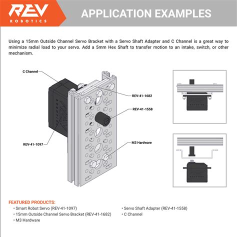 Image result for Rev Smart Servo Programming Code