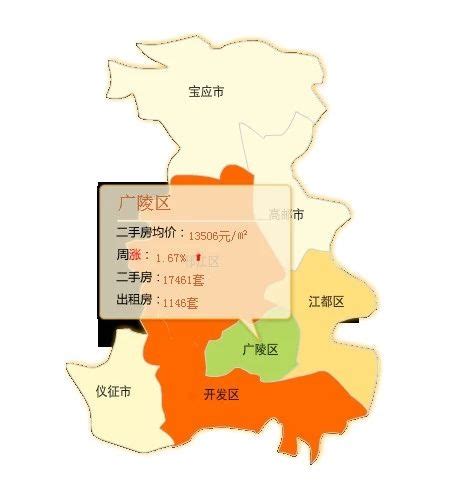 扬州市行政区划_360百科