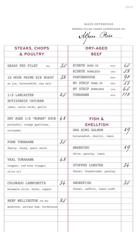 Alpen Rose, Schulson's New Steakhouse, Is About to Open