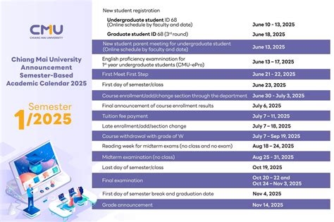 มหาวิทยาลัยเชี... - มหาวิทยาลัยเชียงใหม่ Chiang Mai University