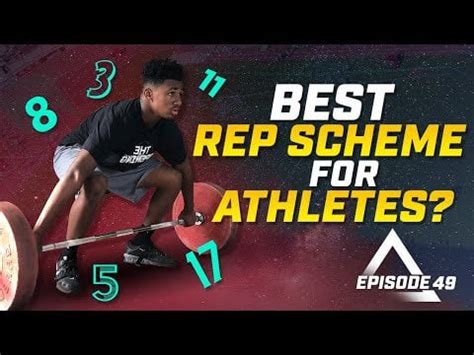 Image result for Rep Scheme for Speed Strength