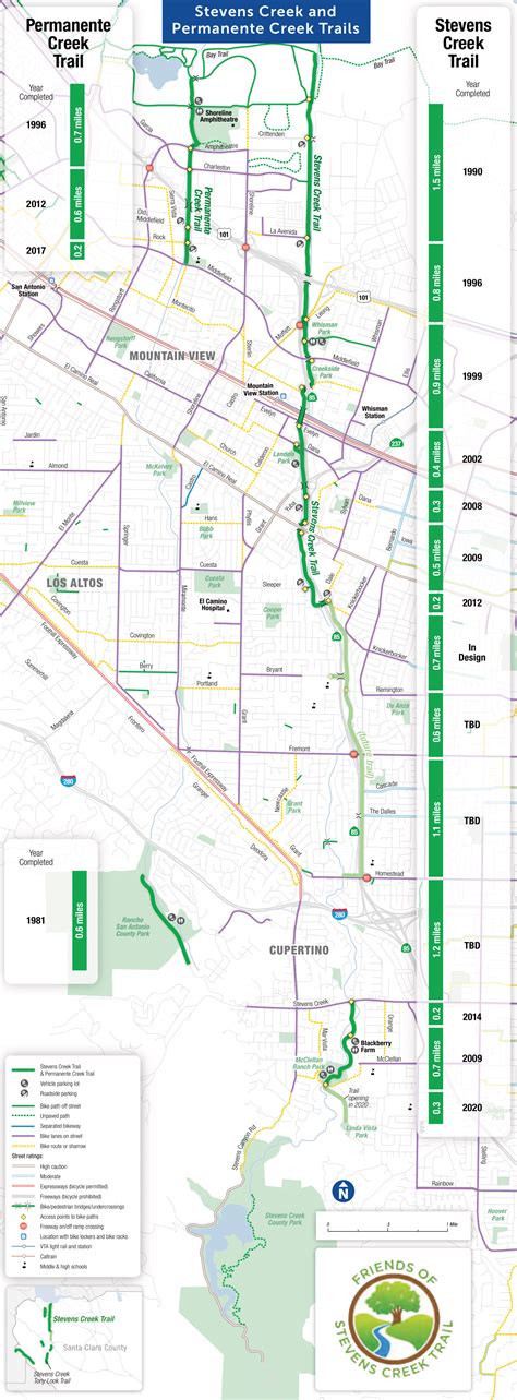 Friends of Stevens Creek Trail - In The News