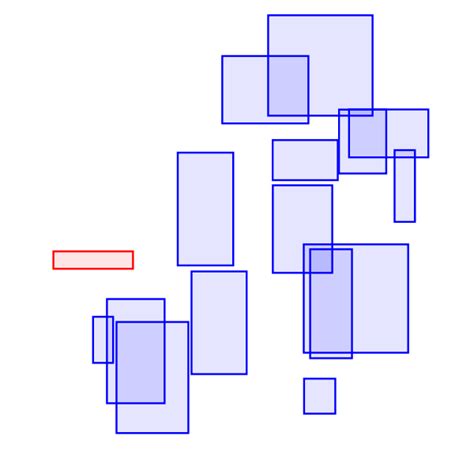 Image result for Two Rectangle Merging in One