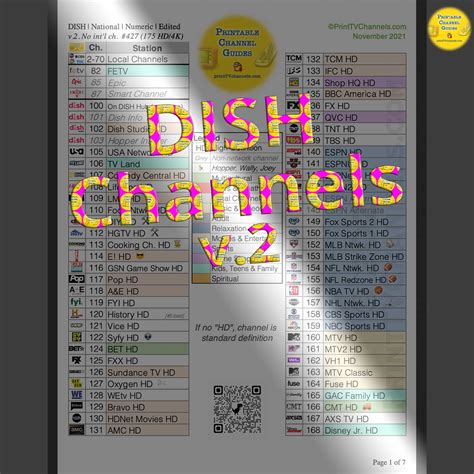 DISH Network Channel Guide 2021 | Edited Version | By Channel Number