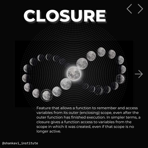 Image result for Closure JavaScript