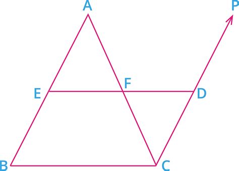 The Mid-point Theorem — lesson. Mathematics CBSE, Class 9.
