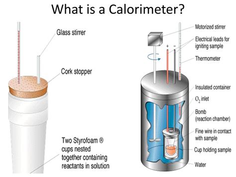 Heat Energy Calculations 的图像结果