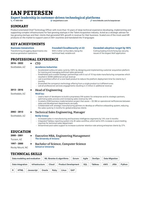 Mnc Resume Business Analyst Resume Examples And Templates For 2025 ...