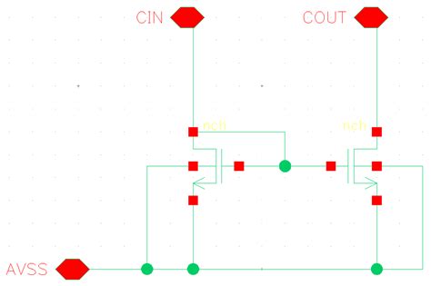 SWA: SoftWare for Analog Design Automation