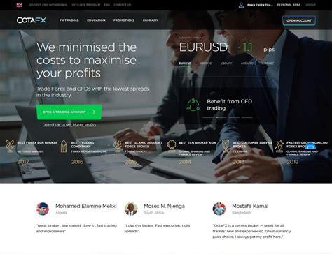 Image result for OctaFX Forex Signals