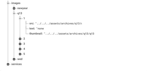 Image result for Angular Firebase Real-Time Database