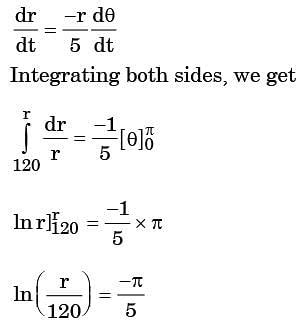 GATE Past Year Questions: Fluid Kinematics - Notes | Study Fluid ...