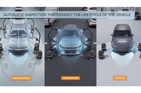 Israel’s UVeye showcases new Artemis tyre inspection system at IAA 2019 ...