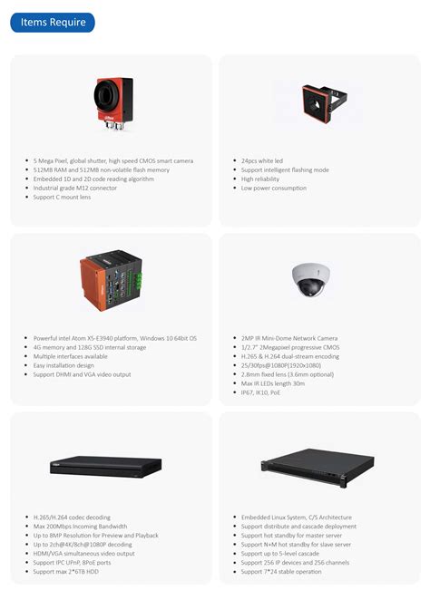 Computer Video for Tracking 的图像结果