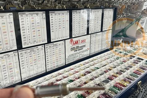 Free Locksmith Key Codes 的图像结果