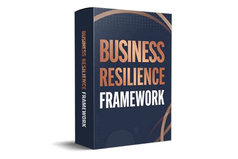 Digital Transformation Power Pack – ITSM Docs - ITSM Documents & Templates