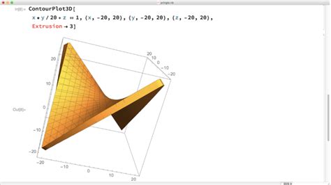 Image result for Mathematica Geometry