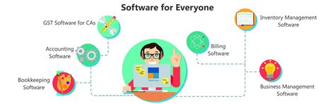 Precision Square Accounting Pvt. Ltd. | Certified Tally Partner