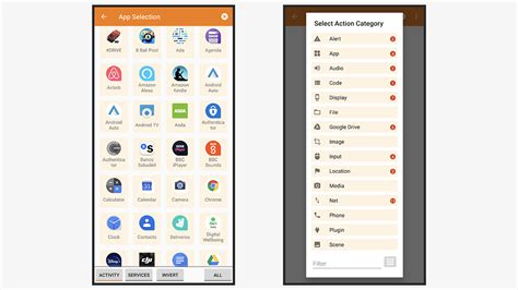 Image result for Tasker for Beginners