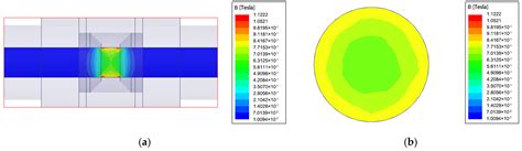 A Permanent Magnet Ferromagnetic Wear Debris Sensor Based on ...