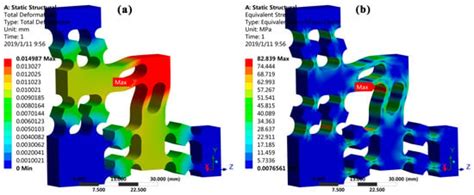 Development of A New Type of 2-DOF Piezo-Actuated Pseudo-Decoupled ...